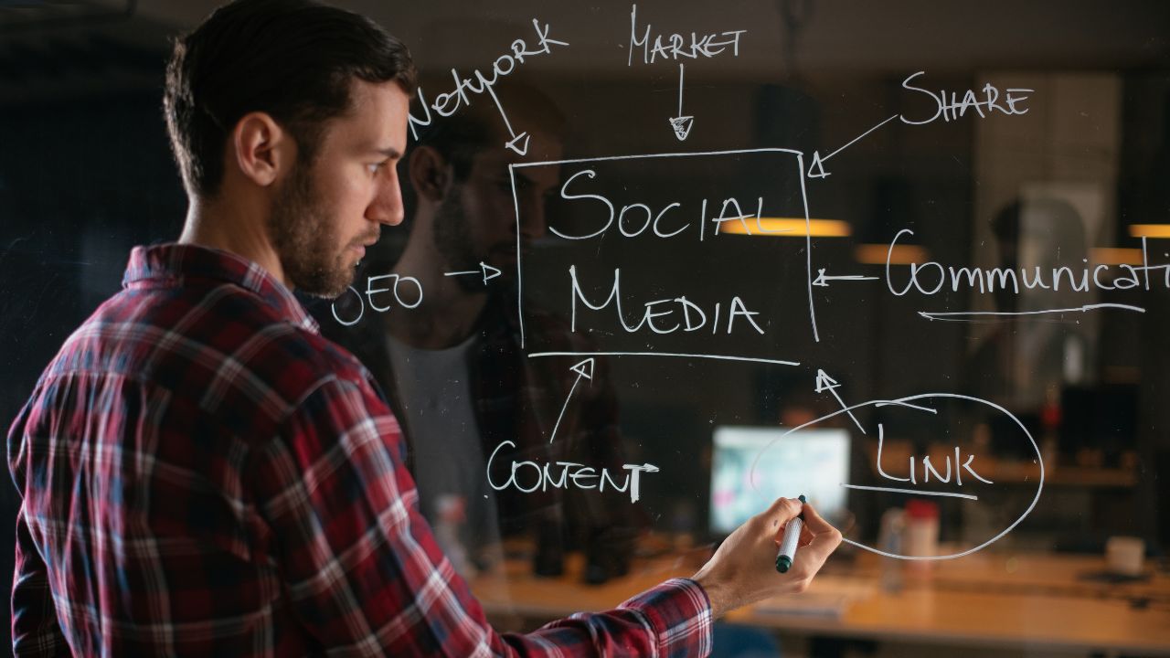 Online Marketing Agency Image 2
